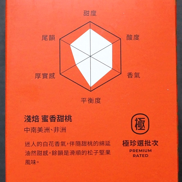 cama　極珍選批次　浅焙蜜香甜桃　ドリップバッグコーヒー　８袋　PREMIUM RATED FRUITY BLENDの口コミ