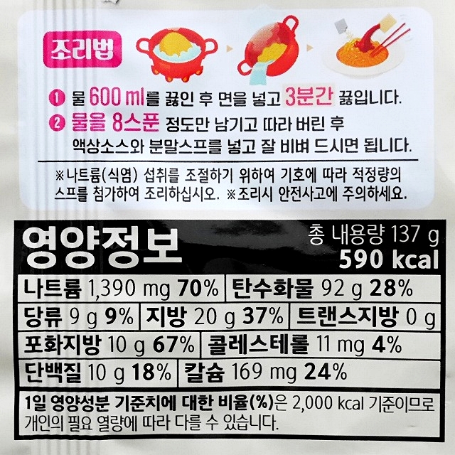 農心　辛ラーメントゥーンバ　Toomba　４袋　クリームパスタ風焼きそば　汁なし麺　袋麺の口コミ